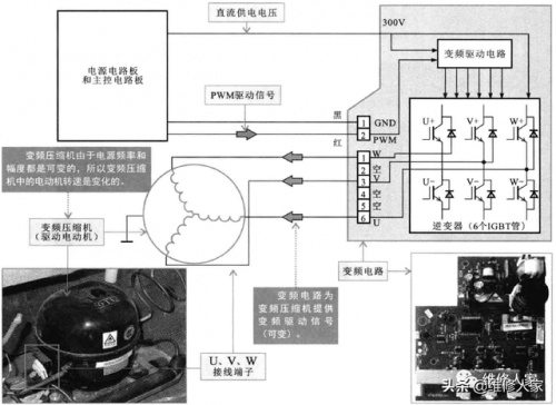 冰箱压缩机(二手制冷压缩机回收)插图9