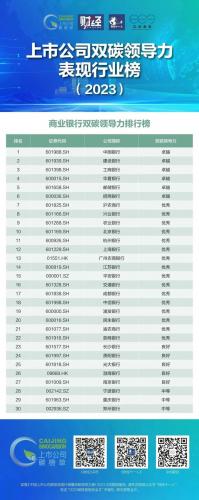 碳交易上市公司(碳中和真正龙头概念股)插图13