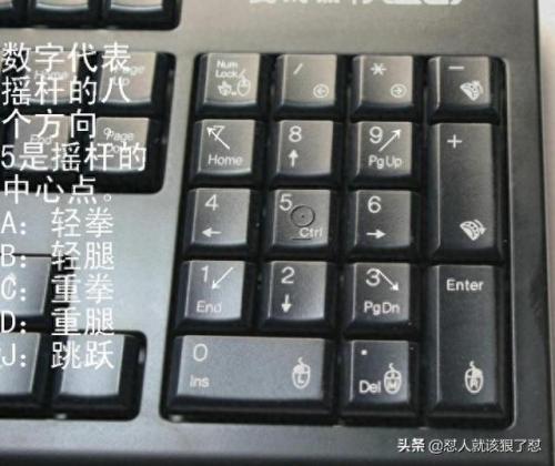 拳皇97摇杆教学初学者(拳皇97入门基础教学)插图