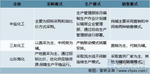 化工石灰厂家排名前十(贵州石灰生产厂家)插图2