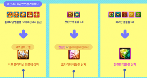 白金徽章和白金徽章合成(白金徽章怎么转移)插图3