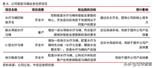 东莞品牌水泵排名前十(水泵品牌排行榜前二十名)插图39