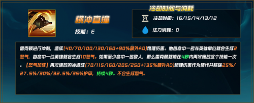 lol鳄鱼符文战神(lol上单英雄排行)插图