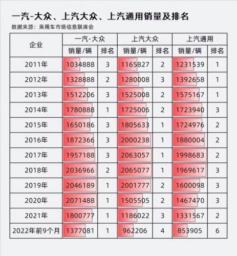 别克2020销量排名前十(别克销量排行2023)插图1
