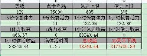 梦幻元宵答题器(梦幻元宵答题题库)插图3