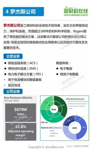 国外陶瓷牌子排名前十(陶瓷茶杯哪个品牌好)插图4