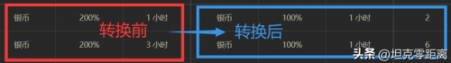 国土防线2配置(国土防线中国武器)插图8