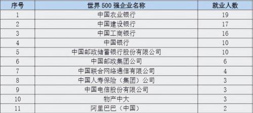 南京审计学院金审学院(南京审计学院杨维青)插图9