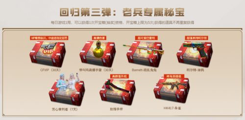 穿越火线回归礼包领取三选一哪个好(穿越火线多久算回归)插图4