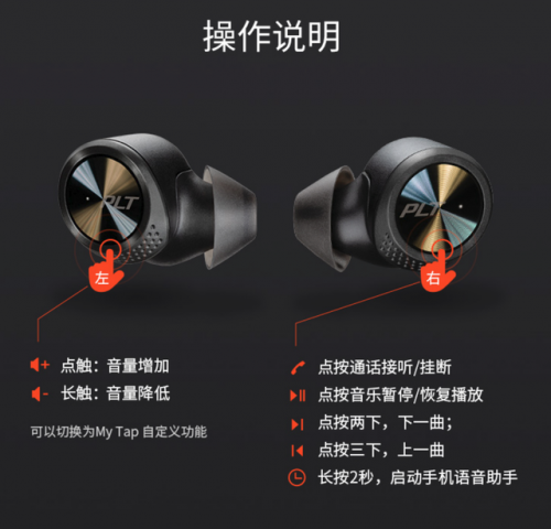 缤特力耳机(plantronics什么品牌)插图7