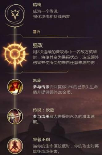 刀锋意志艾瑞莉娅出装(莉莉娅征服者出装)插图9