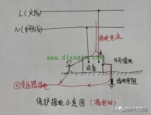 电工基础网(电工知识大全基础知识)插图1