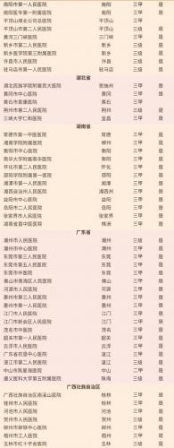 韩国医院排名前十(韩国首尔有名整形医院)插图26