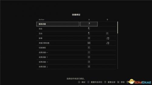 生化危机2重制版攻略(生化危机2重制版全密码汇总)插图1