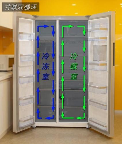 博世冰箱(bosch冰箱)插图26