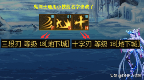 dnf圣职者名字，地下城与勇士圣职者名字插图