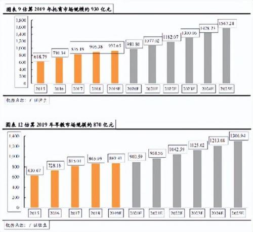 广州国企盐业排名前十(广东盐业国企排名)插图1