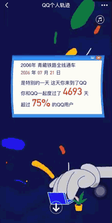 微信数据报告(微信用户数据分析)插图