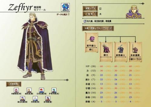 火焰之纹章圣魔之光石转职(火焰纹章罗斯年轻的战士)插图21