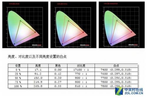 8265(intel酷睿i5-8265u的参数)插图9