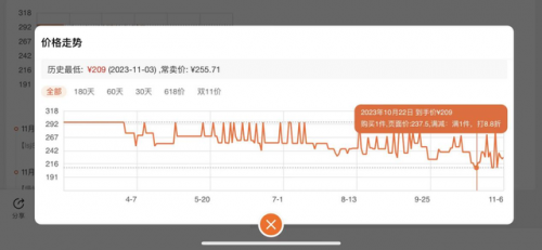 奶粉价格(奶粉多少钱一盒)插图2