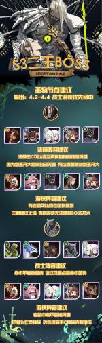 剑与远征S3团本一王二王boss阵容打法攻略(剑与远征5-32)插图2