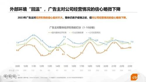 广告材料市场(换得易广告材料)插图4