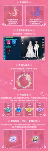 QQ飞车手游第十期荣耀勋章赛车奖励大全(qq飞车t0赛车)插图4
