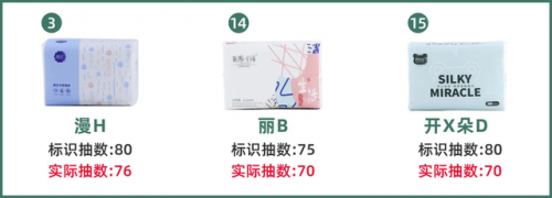 全网销量前十纸巾排名(全网销量最高排行榜)插图9