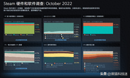 电脑网络游戏大全(目前最火大型网络游戏)插图2