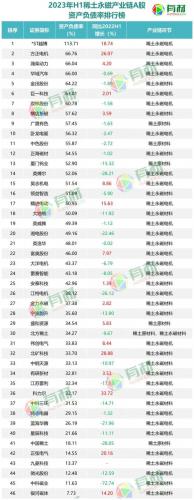 稀土永磁技术排名前十(稀土永磁潜力巨大)插图9
