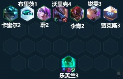 金铲铲之战s8.5最强阵容排行-金铲铲之战s8.5t0阵容推荐(金铲铲之战s8.5十大阵容)插图4