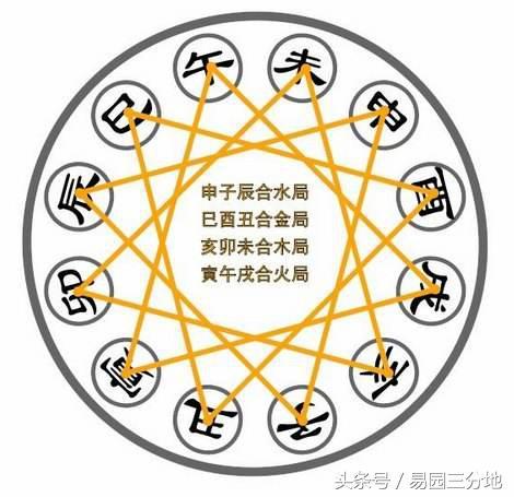 幻想三国志2化印兽进化(幻想三国志2超详细流程攻略)插图1