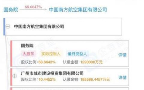 东航和南航哪个好(东航安全还是南航安全)