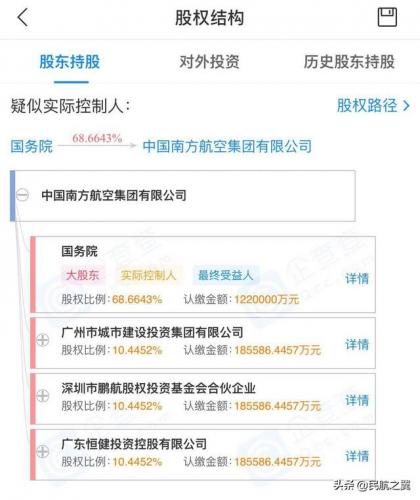东航和南航哪个好(东航安全还是南航安全)插图