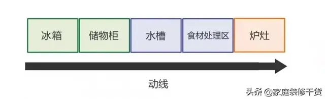 欧琳水槽怎么样(欧琳水槽成都维修)插图2