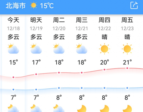 中国最强寒潮排名前十(云南寒潮最新消息)插图30