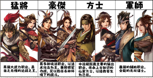 有没有三国群英传单机手游(三国群英纪 单机版)插图9