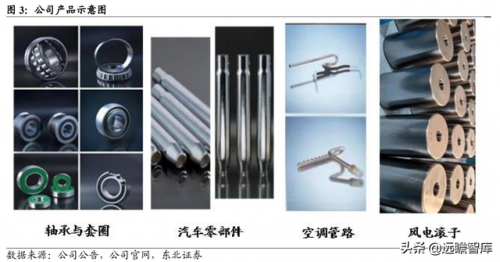 打滚子单机版(大连天健棋牌大厅(红五))插图4