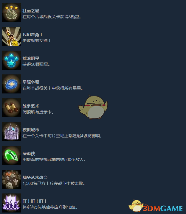 皇家保卫战起源攻略(王国保卫战起源duskwood攻略)插图5