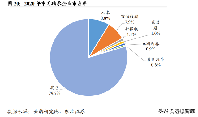 打滚子单机版(大连天健棋牌大厅(红五))插图17