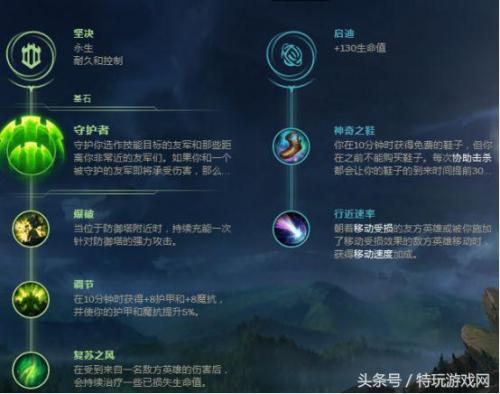 卡尔玛辅助怕什么英雄，英雄联盟克制洛的辅助插图