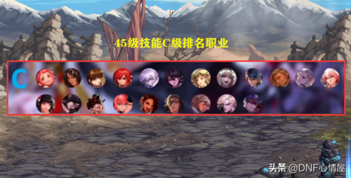 dnf职业强度排行2022年(dnf纯固伤职业排行)插图4