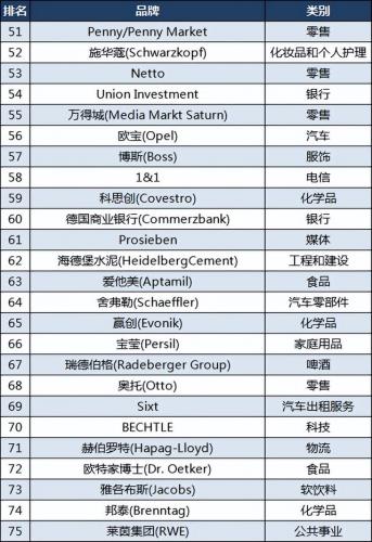 德军实力现状排名前十(二战各国实力排名)插图4