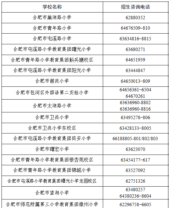 合肥文昌小学排名前十(文昌树芳小学)插图21