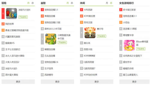 火线精英4399账号密码(4399火线精英土豪号密码是多少)插图27