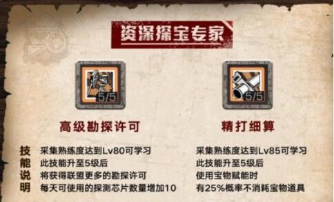 明日之后第三季探宝者技能加点详细攻略(明日之后天赋加点可以重置吗)插图7