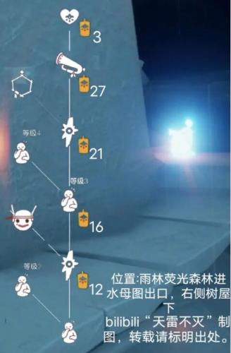 光遇重组季六位先祖位置及物品兑换图一览(光遇黑色斗篷是哪个先祖)插图5