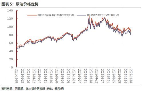 理财工具箱(理财助手)插图4