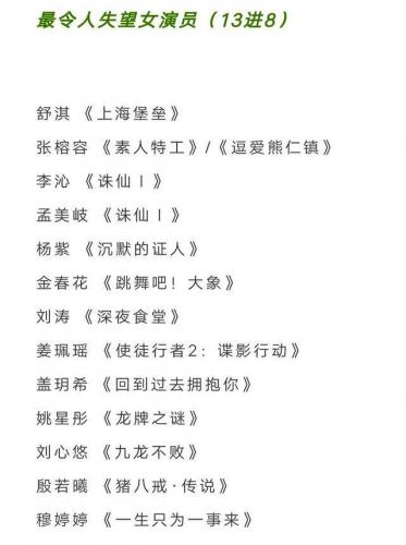 金扫帚奖提名名单(最新扫帚奖提名名单)插图1